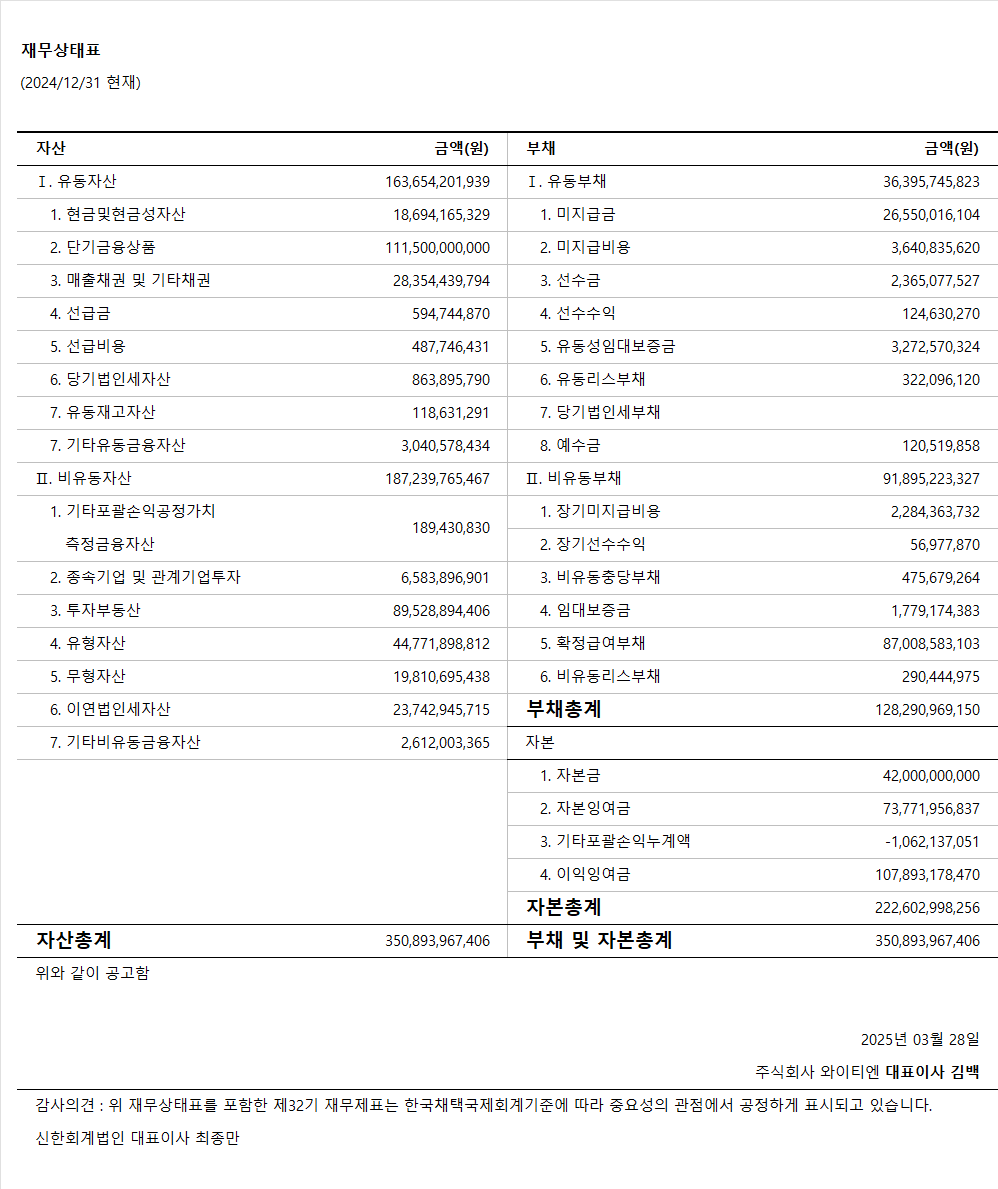 제32기 결산공고